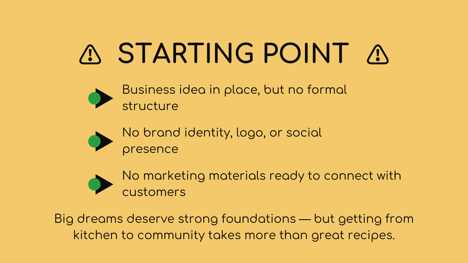 Catering Client 1 Start