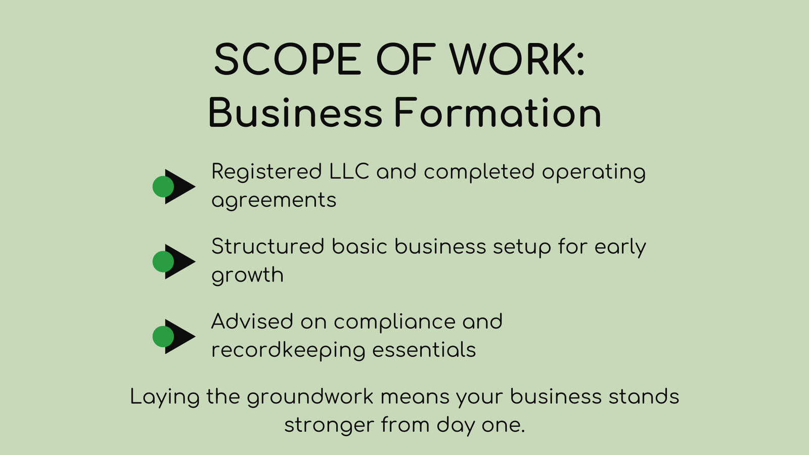Catering Client 2 Scope Formation