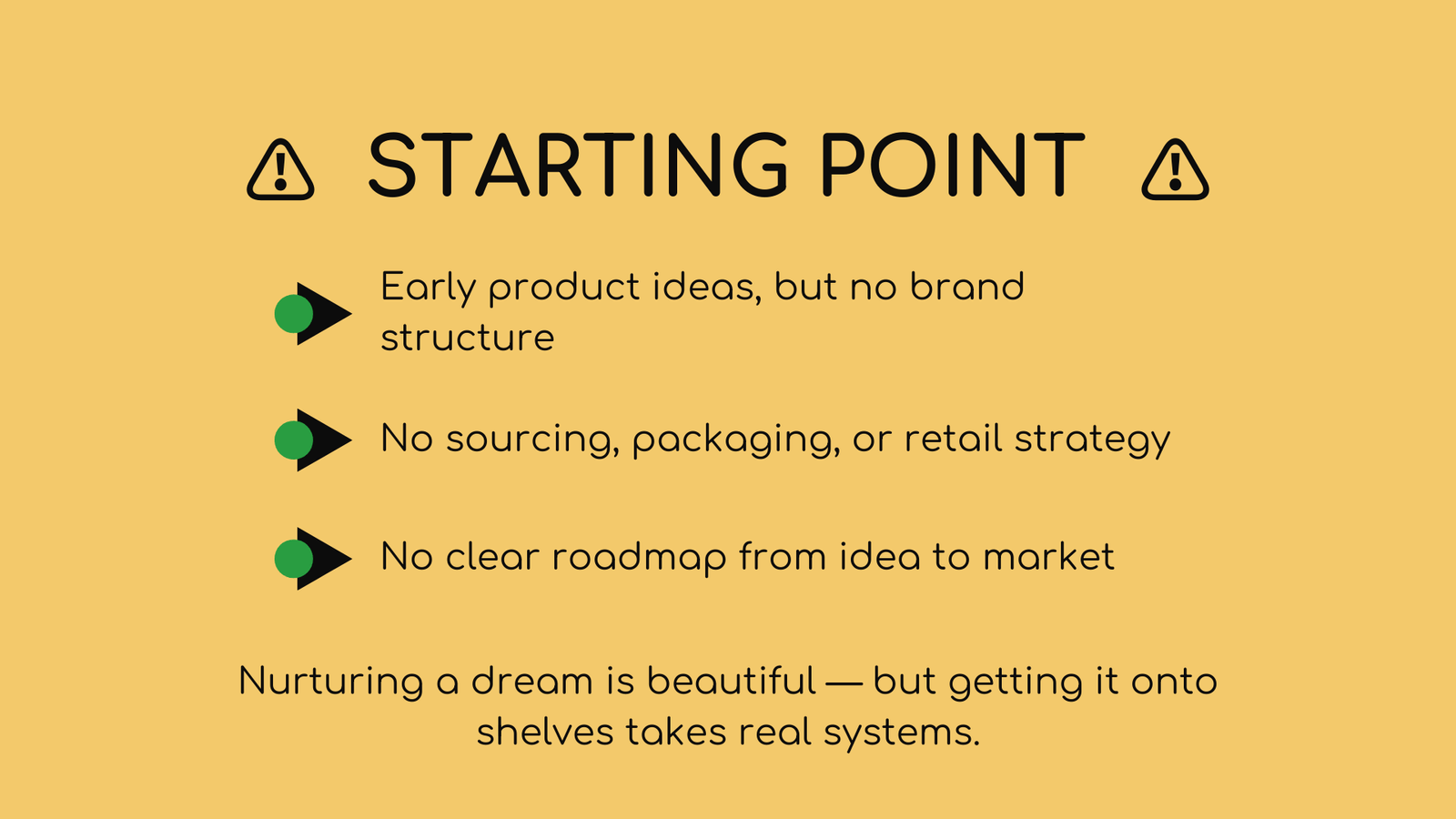 Jardin Karayib 1 Start