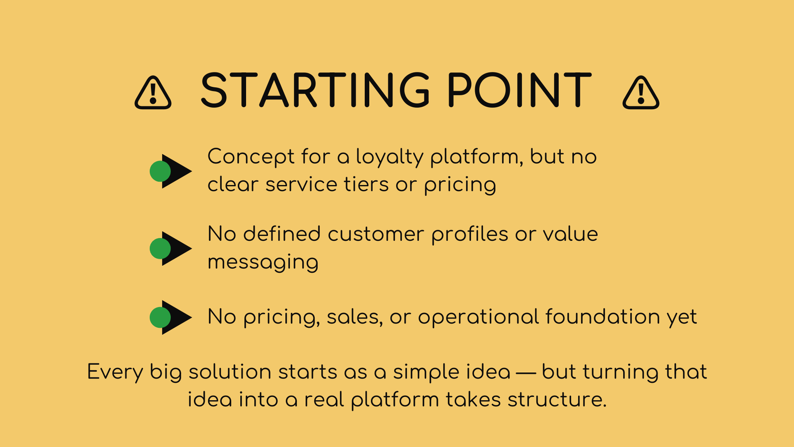 Lovely Loyalty 1 Start