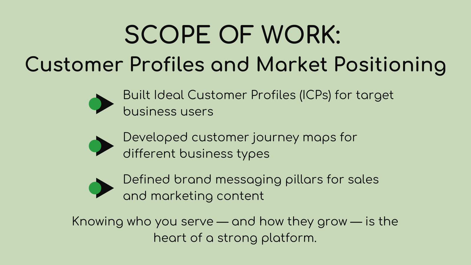 Lovely Loyalty 2 Scope Customer