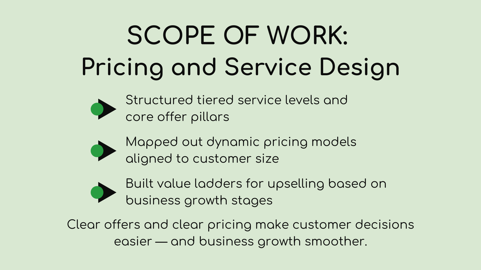 Lovely Loyalty 3 Scope Pricing