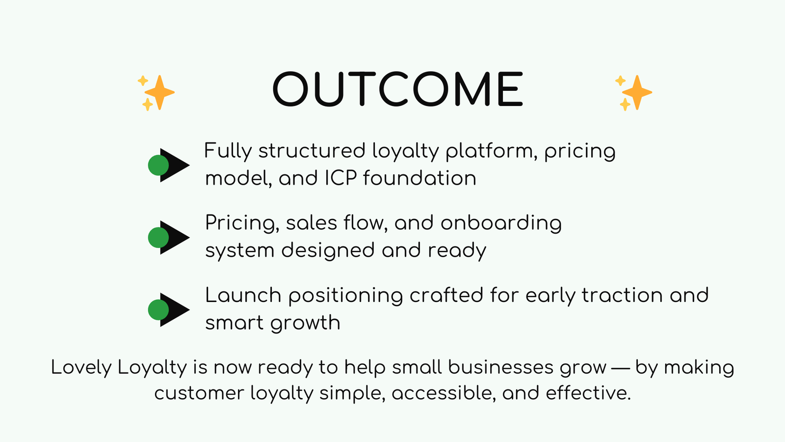 Lovely Loyalty 5 Outcome