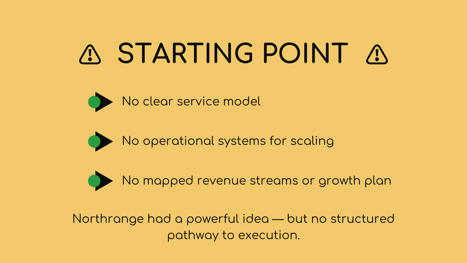 Northrange Transport 1 Start