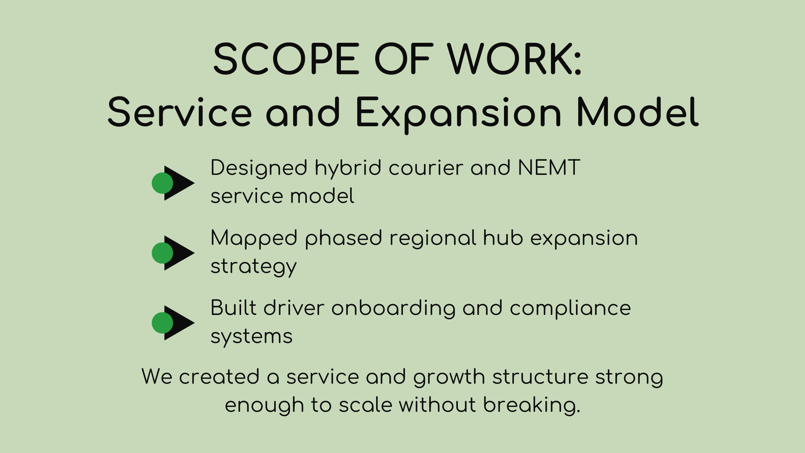 Northrange Transport 2 Scope Service
