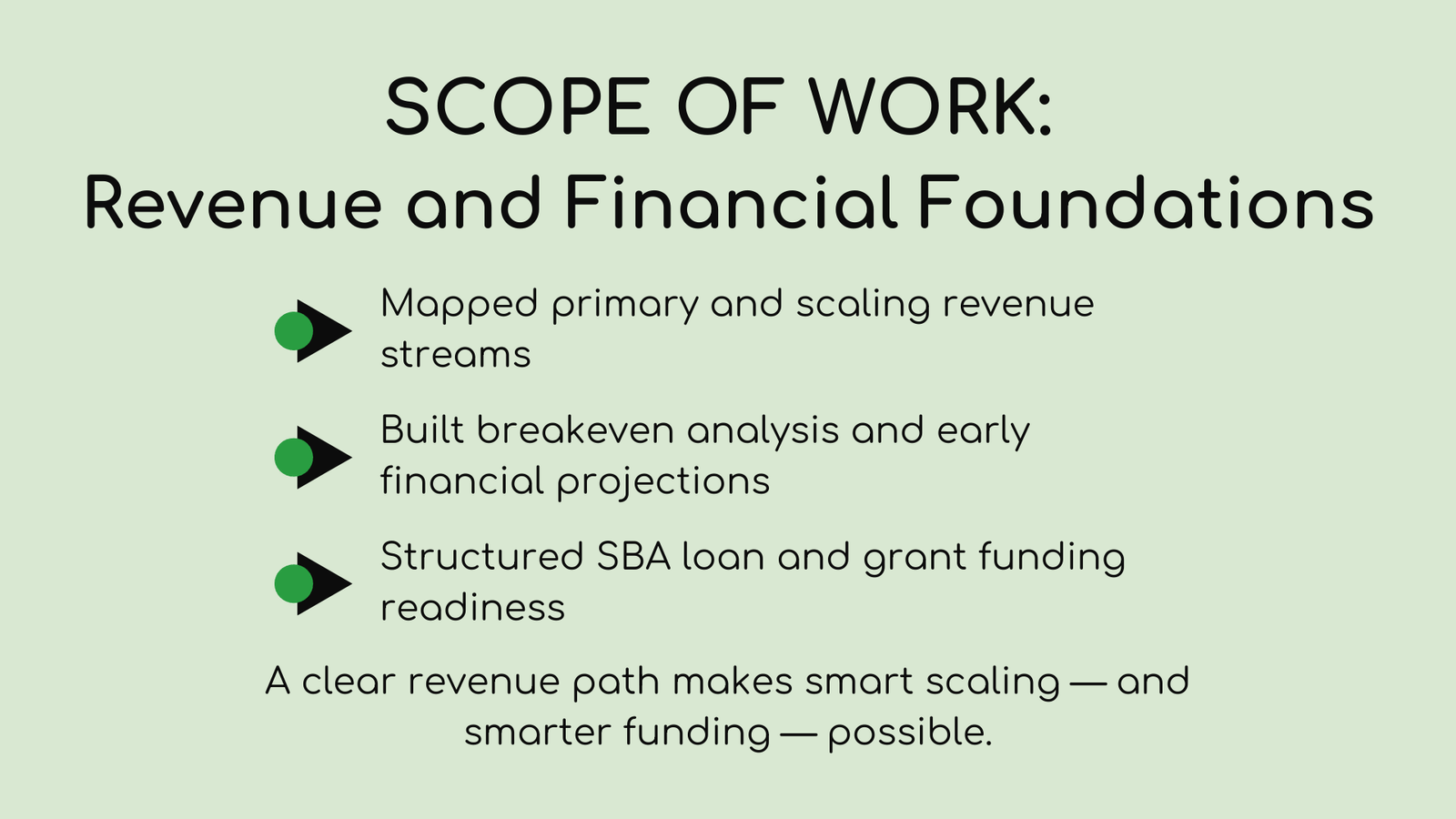 Northrange Transport 3 Scope Rev